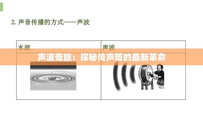 声波奇旅:探秘传声筒的最新革命