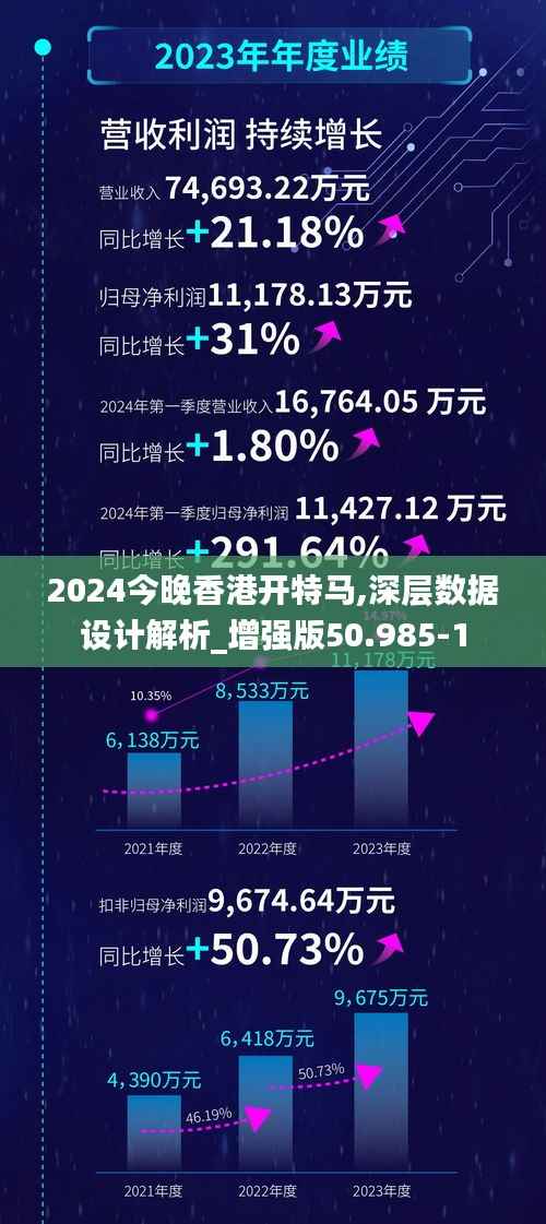 2024今晚香港开特马,深层数据设计解析_增强版50.985-1