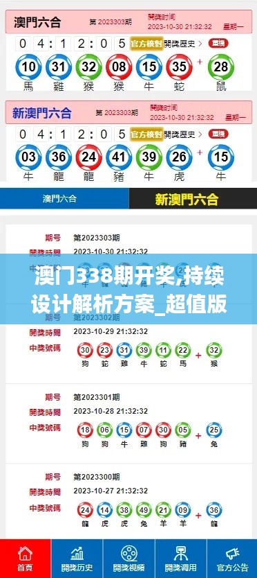 澳门338期开奖,持续设计解析方案_超值版126.833