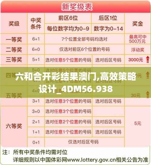 合作流程 第279页