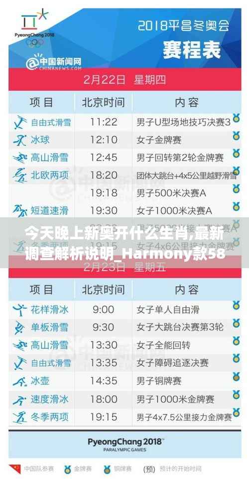 今天晚上新奥开什么生肖,最新调查解析说明_Harmony款58.915