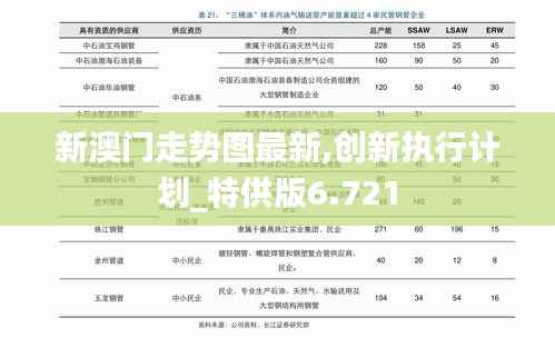 优势与实力 第283页