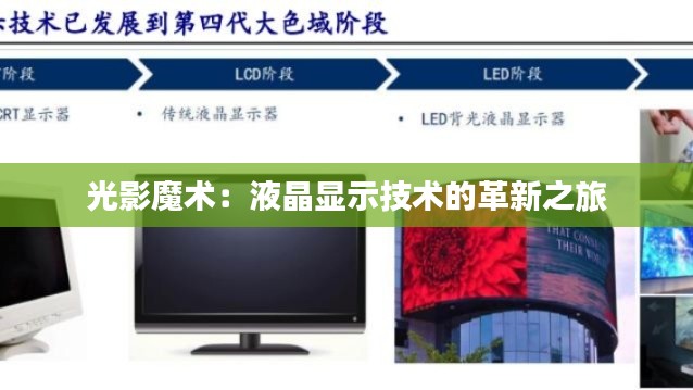 光影魔术：液晶显示技术的革新之旅
