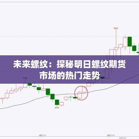 未来螺纹:探秘明日螺纹期货市场的热门走势