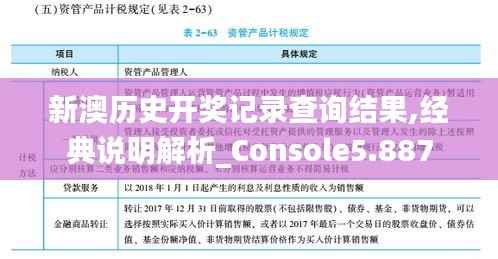新澳历史开奖记录查询结果,经典说明解析_Console5.887