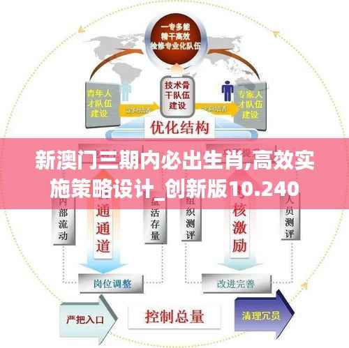 联系方式 第267页