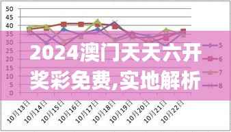 2024澳门天天六开奖彩免费,实地解析数据考察_10DM16.571