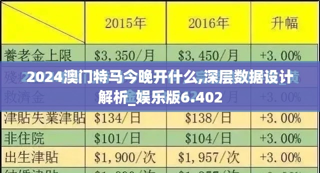 2024澳门特马今晚开什么,深层数据设计解析_娱乐版6.402