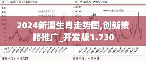 优势与实力 第268页