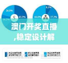 澳门开奖直播,稳定设计解析策略_储蓄版1.166