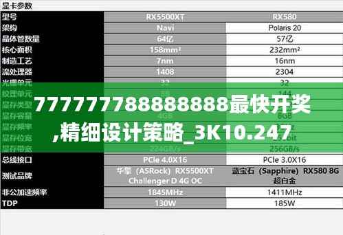 777777788888888最快开奖,精细设计策略_3K10.247