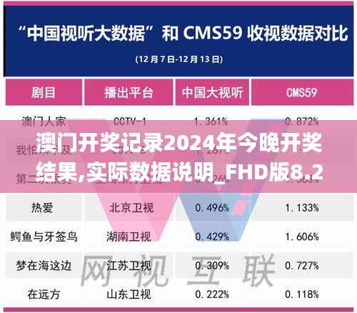 澳门开奖记录2024年今晚开奖结果,实际数据说明_FHD版8.291