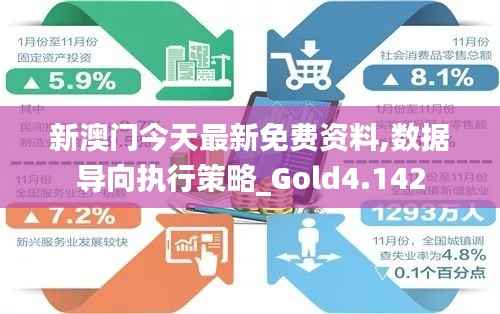 新澳门今天最新免费资料,数据导向执行策略_Gold4.142