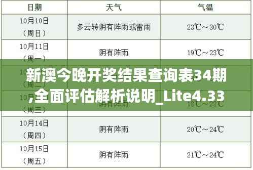 新澳今晚开奖结果查询表34期,全面评估解析说明_Lite4.335