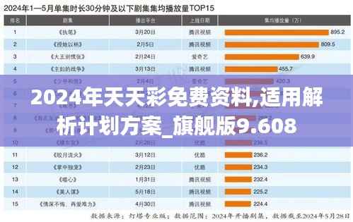 2024年天天彩免费资料,适用解析计划方案_旗舰版9.608