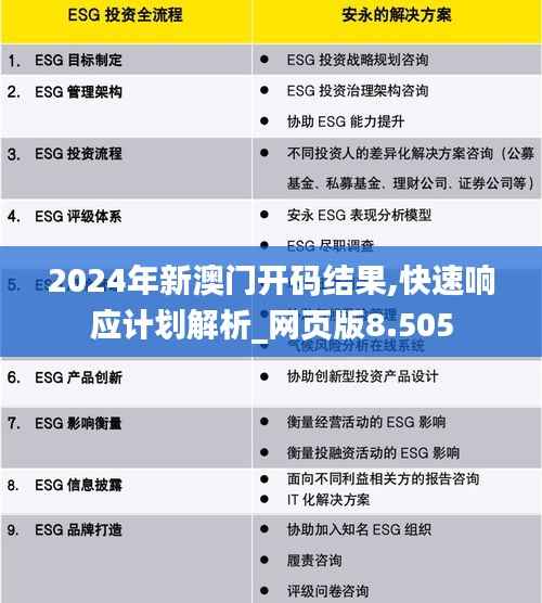 2024年新澳门开码结果,快速响应计划解析_网页版8.505