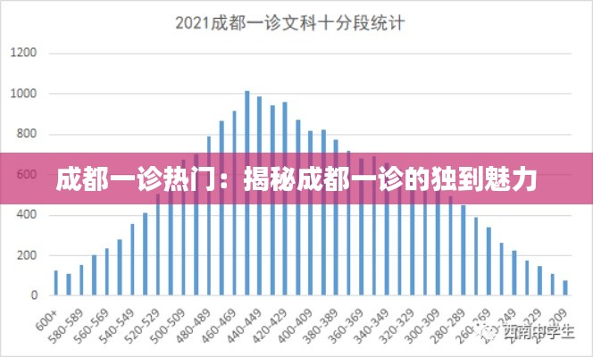 令行禁止 第4页