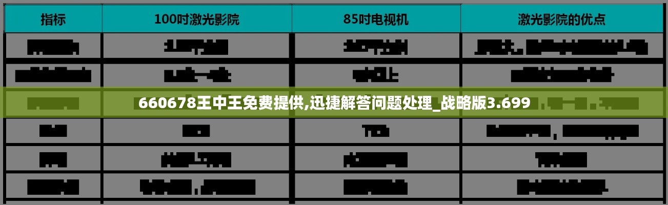 660678王中王免费提供,迅捷解答问题处理_战略版3.699
