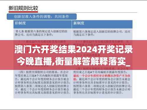 澳门六开奖结果2024开奖记录今晚直播,衡量解答解释落实_纪念版10.117