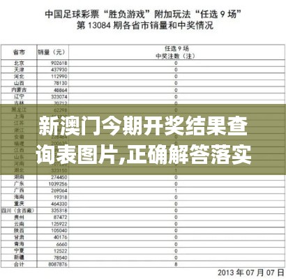 新澳门今期开奖结果查询表图片,正确解答落实_桌面版5.474