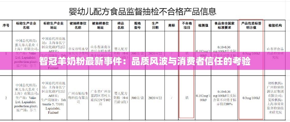 智冠羊奶粉最新事件:品质风波与消费者信任的考验