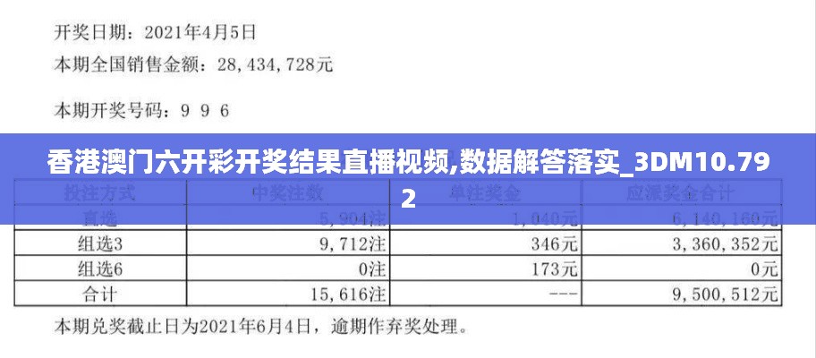 香港澳门六开彩开奖结果直播视频,数据解答落实_3DM10.792