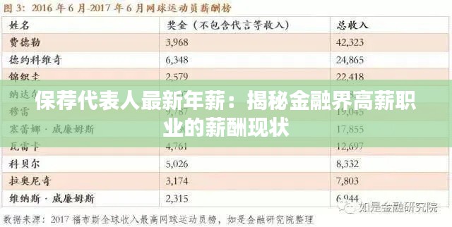 保荐代表人最新年薪:揭秘金融界高薪职业的薪酬现状