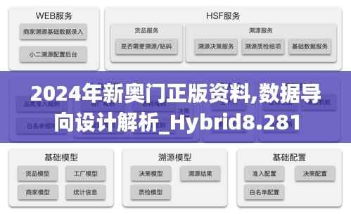 2024年新奥门正版资料,数据导向设计解析_Hybrid8.281