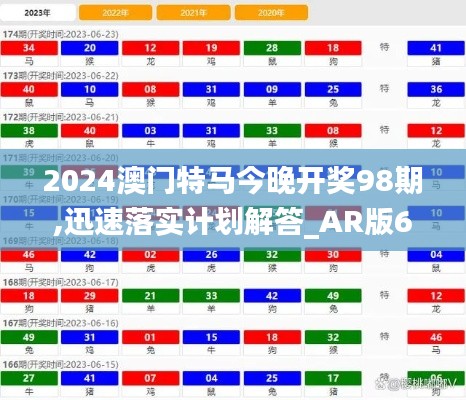 2024澳门特马今晚开奖98期,迅速落实计划解答_AR版6.334