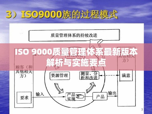 ISO 9000质量管理体系最新版本解析与实施要点