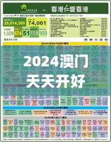 2024澳门天天开好彩大全香港,全面数据应用实施_免费版3.183
