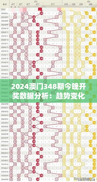 2024澳门348期今晚开奖数据分析:趋势变化与投注策略