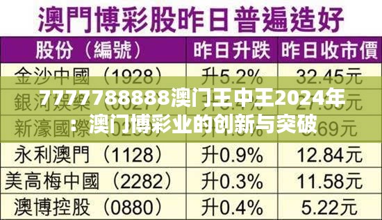 7777788888澳门王中王2024年：澳门博彩业的创新与突破