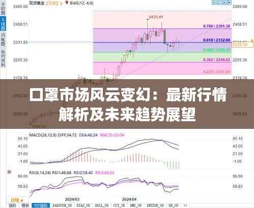 口罩市场风云变幻：最新行情解析及未来趋势展望