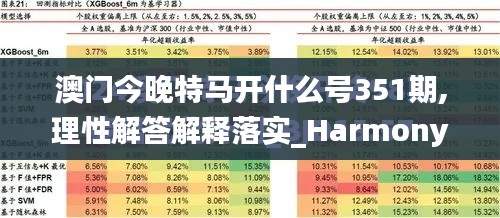 澳门今晚特马开什么号351期,理性解答解释落实_Harmony款1.981