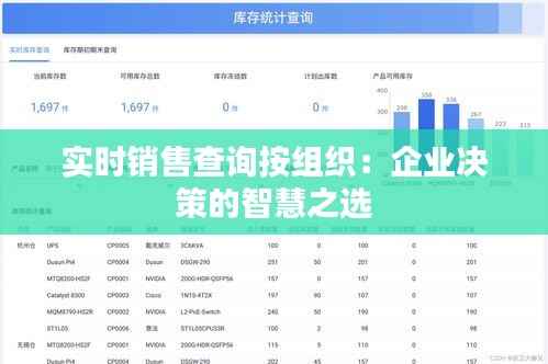 实时销售查询按组织:企业决策的智慧之选