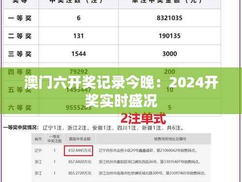 澳门六开奖记录今晚:2024开奖实时盛况