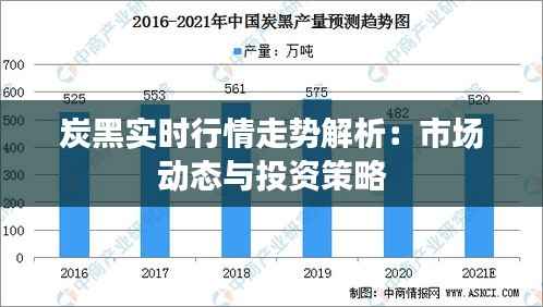 炭黑实时行情走势解析：市场动态与投资策略