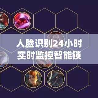 人脸识别24小时实时监控智能锁:未来家居安全的守护者