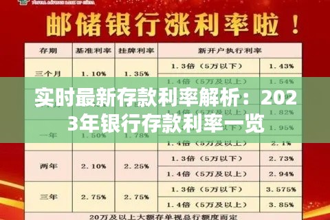 实时最新存款利率解析：2023年银行存款利率一览