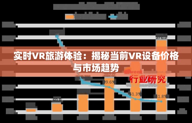 实时VR旅游体验：揭秘当前VR设备价格与市场趋势