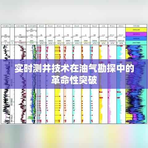 实时测井技术在油气勘探中的革命性突破