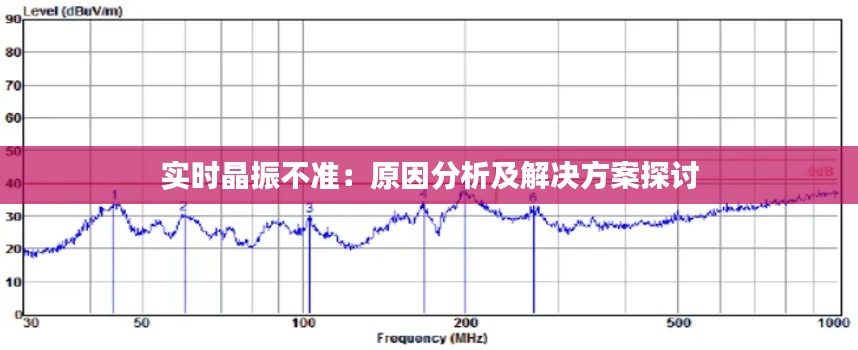 实时晶振不准:原因分析及解决方案探讨