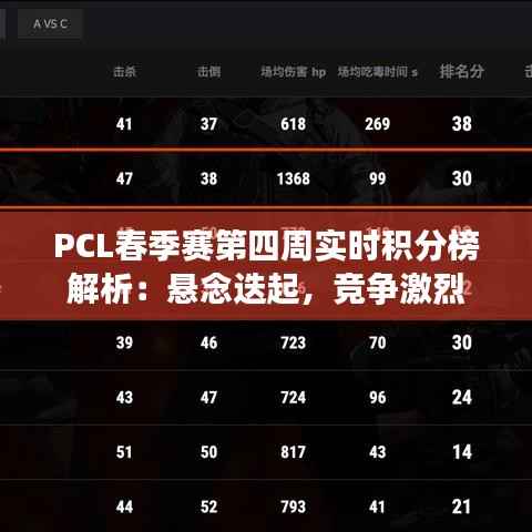 PCL春季赛第四周实时积分榜解析：悬念迭起，竞争激烈