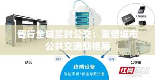 智行全域实时公交:重塑城市公共交通新格局