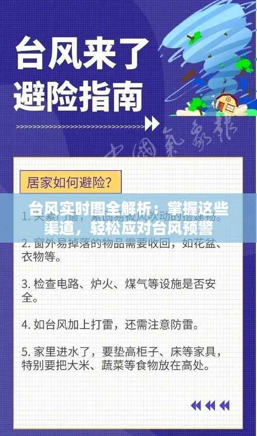 台风实时图全解析:掌握这些渠道,轻松应对台风预警