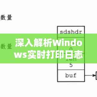 深入解析Windows实时打印日志命令:掌握系统监控的艺术