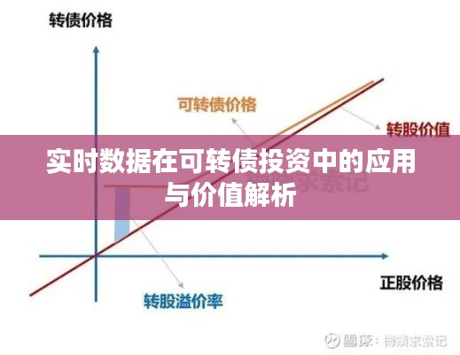 实时数据在可转债投资中的应用与价值解析