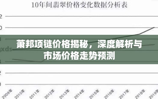 萧邦项链价格揭秘,深度解析与市场价格走势预测