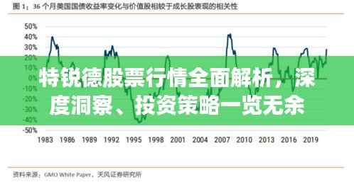 特锐德股票行情全面解析,深度洞察、投资策略一览无余